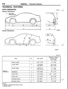 Mitsubishi-Eclipse-II-technical-information-manual page 7 min
