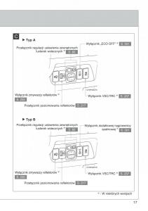 manual--Toyota-Auris-I-1-instrukcja page 19 min