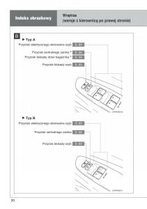 manual--Toyota-Auris-I-1-instrukcja page 22 min