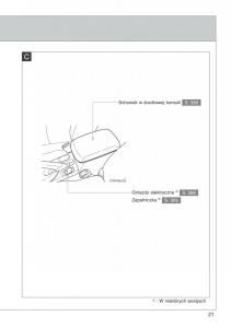 manual--Toyota-Auris-I-1-instrukcja page 23 min