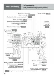 manual--Toyota-Auris-I-1-instrukcja page 24 min