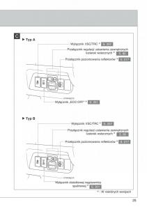 Toyota-Auris-I-1-instrukcja-obslugi page 27 min