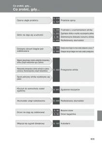 manual--Toyota-Auris-I-1-instrukcja page 607 min