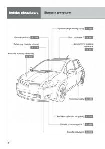 Toyota-Auris-I-1-instrukcja-obslugi page 10 min