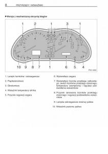 manual--Toyota-Avensis-II-2-instrukcja page 15 min