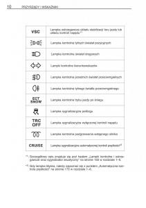 manual--Toyota-Avensis-II-2-instrukcja page 17 min