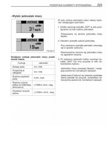 manual-Toyota-Avensis-Toyota-Avensis-II-2-instrukcja page 232 min