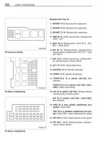 manual--Toyota-Avensis-II-2-instrukcja page 395 min
