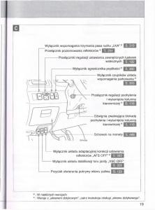 manual--Toyota-Avensis-III-3-instrukcja-czesc1 page 20 min