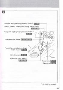 manual--Toyota-Avensis-III-3-instrukcja-czesc1 page 24 min
