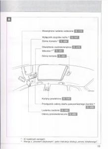 manual--Toyota-Avensis-III-3-instrukcja-czesc1 page 14 min