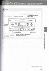 Toyota-Avensis-III-3-instrukcja-obslugi-czesc2 page 100 min