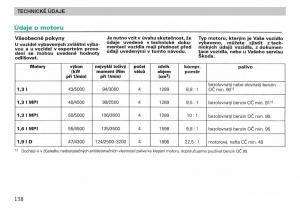 manual--Skoda-Felicja-navod-k-obsludze page 140 min