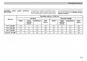 Skoda-Felicja-navod-k-obsludze page 143 min