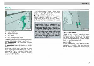 manual--Skoda-Felicja-navod-k-obsludze page 15 min