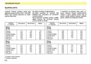 Skoda-Favorit-navod-k-obsludze page 110 min