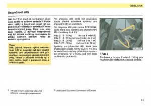 manual--Skoda-Favorit-navod-k-obsludze page 23 min