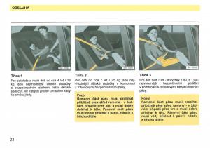 manual--Skoda-Favorit-navod-k-obsludze page 24 min