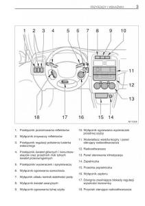 Toyota-Avensis-I-1-instrukcja-obslugi page 10 min