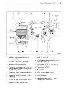 Toyota-Avensis-I-1-instrukcja-obslugi page 12 min