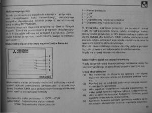 manual--Mitsubishi-Pajero-I-1-instrukcja page 21 min