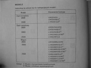 manual--Mitsubishi-Pajero-I-1-instrukcja page 7 min