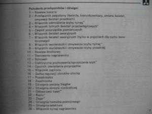 manual--Mitsubishi-Pajero-I-1-instrukcja page 9 min