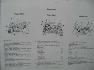 Mitsubishi-Pajero-I-1-instrukcja-obslugi page 166 min