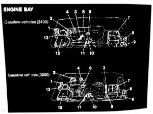 manual--Mitsubishi-Pajero-II-2-owners-manual page 12 min