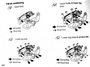 Mitsubishi-Pajero-II-2-owners-manual page 220 min