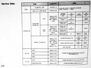 Mitsubishi-Pajero-II-2-owners-manual page 318 min