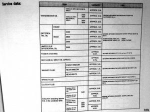 Mitsubishi-Pajero-II-2-owners-manual page 319 min