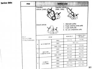 Mitsubishi-Pajero-II-2-owners-manual page 321 min