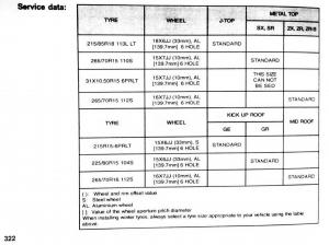 Mitsubishi-Pajero-II-2-owners-manual page 322 min