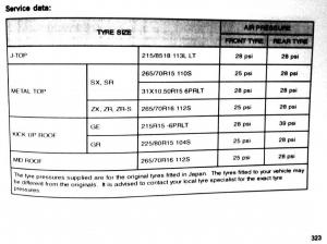 Mitsubishi-Pajero-II-2-owners-manual page 323 min