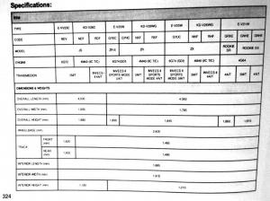 Mitsubishi-Pajero-II-2-owners-manual page 324 min