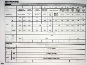 Mitsubishi-Pajero-II-2-owners-manual page 326 min