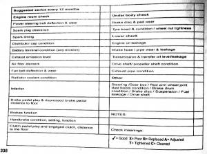 Mitsubishi-Pajero-II-2-owners-manual page 338 min