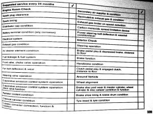 Mitsubishi-Pajero-II-2-owners-manual page 339 min