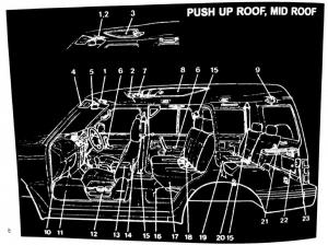 manual--Mitsubishi-Pajero-II-2-owners-manual page 8 min