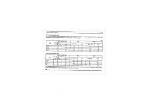 Mitsubishi-Pajero-III-3-instrukcja-obslugi page 138 min