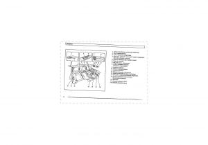 manual--Mitsubishi-Pajero-III-3-instrukcja page 4 min