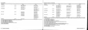 manual--Nissan-Patrol-Y61-GR-owners-manual page 154 min
