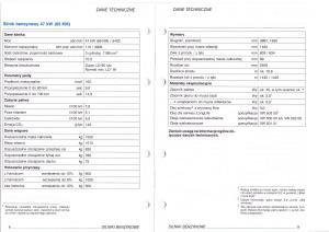 manual--VW-Polo-IV-4-instrukcja page 117 min