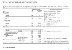 Nissan-Note-I-1-E11-owners-manual page 210 min