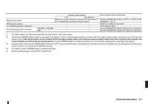 Nissan-Note-I-1-E11-owners-manual page 211 min