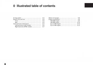 manual--Nissan-Note-I-1-E11-owners-manual page 7 min