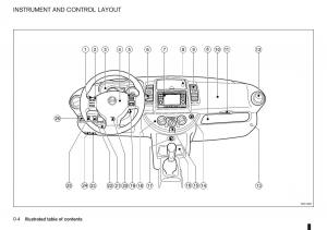 Nissan-Note-I-1-E11-owners-manual page 10 min