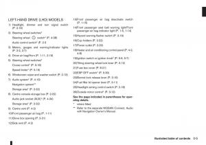 Nissan-Note-I-1-E11-owners-manual page 11 min