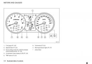 manual--Nissan-Note-I-1-E11-owners-manual page 14 min